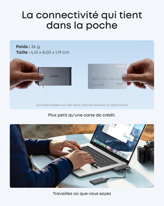 Thumbnail 5 de Anker Nano Hub USB C 6-en-1