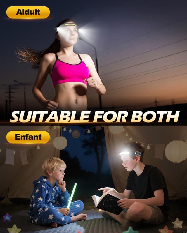 Thumbnail 6 de Tekwet Head Torch 2400mAh Rechargeable