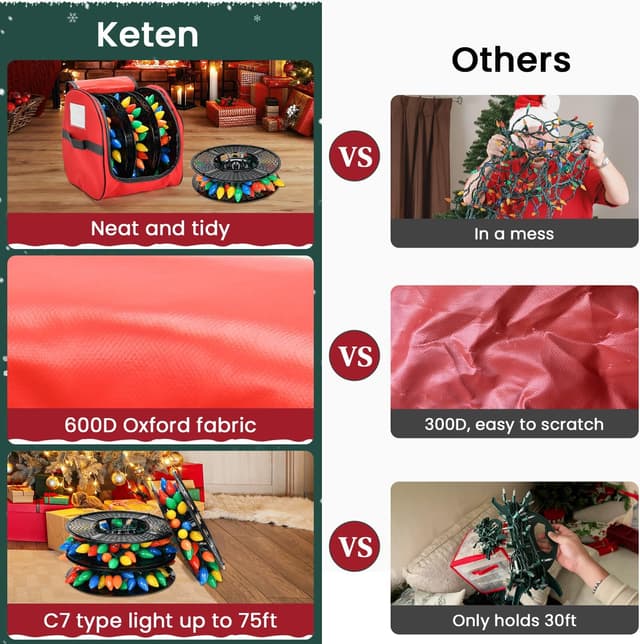 Thumbnail 4 de Keten Christmas Light Storage Bag 375 ft