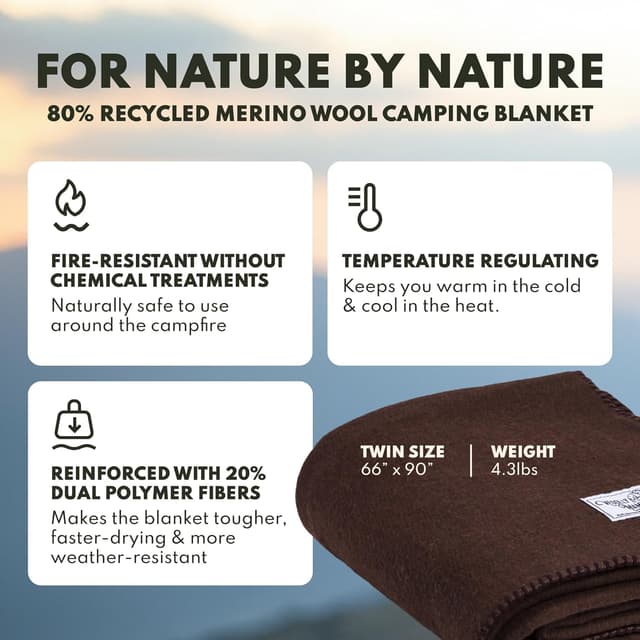 Detalle de Woolly Mammoth Woolen Company 80% Merino Wool Blanket (66 x 90) for Cold Weather Camping & Emergency Kits