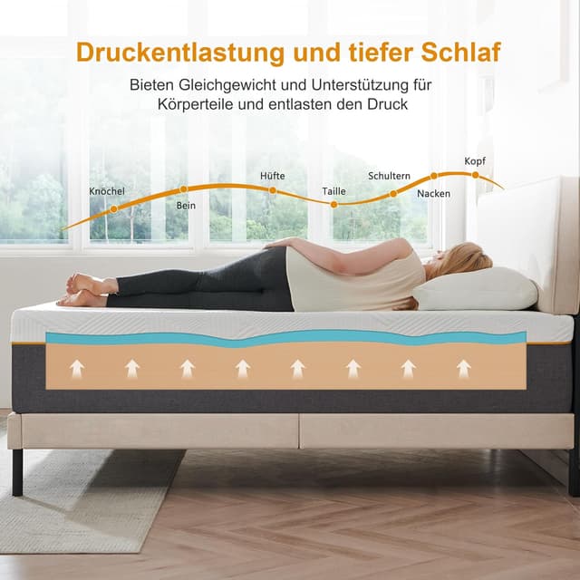 Thumbnail 2 de Sleremind Matratze 140x200x16 cm Härte H3