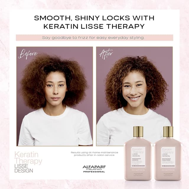 Detalle 2 de Alfaparf Milano Lisse Design Keratin Shampoo and Conditioner Set (Sulfate-Free)