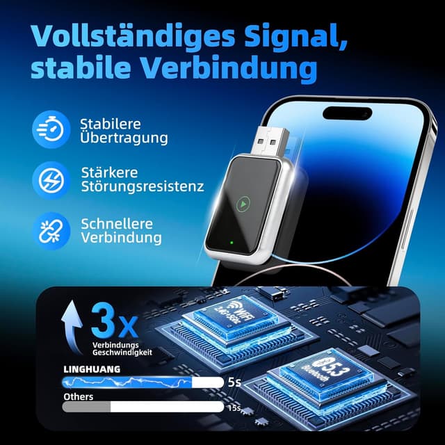 Detalle 2 de LINGHUANG Wireless CarPlay & Android Auto Adapter (2-in-1) – kabellose Umrüstung per Plug & Play, iOS 10+ & Android 11+
