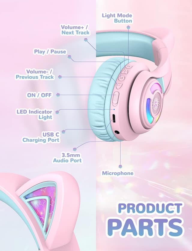 Detalle 1 de iClever Kids BTH13 Bluetooth Cat Ear Headphones with LED Lights and Volume Limiting (Wireless + 3.5mm)