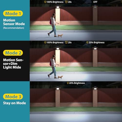 Thumbnail 3 de kolpop 2 Paquete Focos LED Solares 1800mAh 🌞