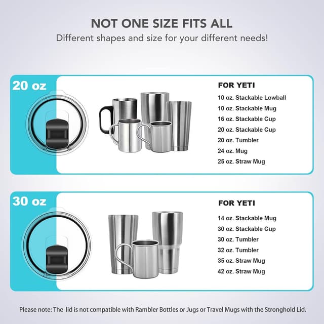 Detalle de YETI-Compatible 20 oz Tumbler Lid 2-Pack 🥤