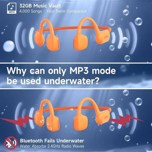 Detalle 2 de LOBKIN Bluetooth bone conduction headphones