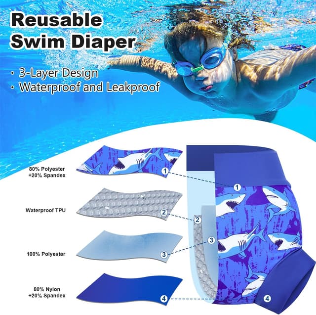 Detalle de Flyish Direct UPF 50+ swim set