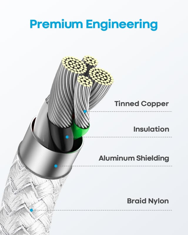 Detalle 2 de Long USB C Cable 3m