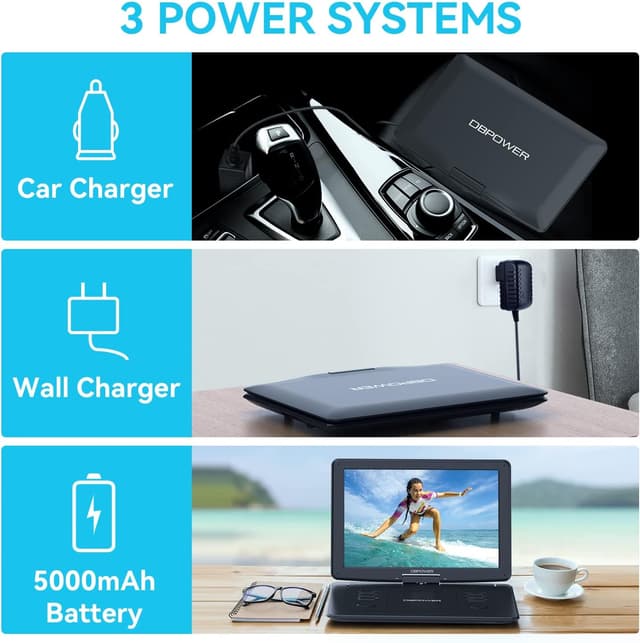 Thumbnail 5 de DBPOWER 17.9" Portable DVD Player 6‑Hour Battery 📀