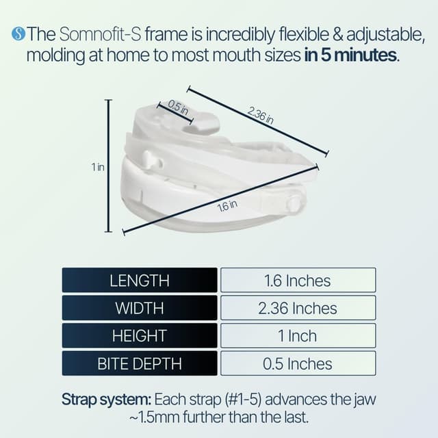 Detalle de Somnofit-S Anti-Snore Mouth Guard by SnoreLessNow (Swiss-Made, FDA Cleared) — Adjustable Anti-Snoring Mouthpiece