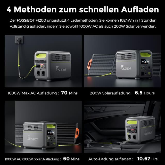 Thumbnail 2 de FOSSiBOT Powerstation F1200 1024Wh