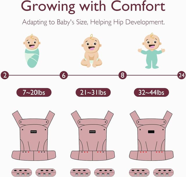 Thumbnail 3 de Momcozy Baby Carrier 3-24 Months
