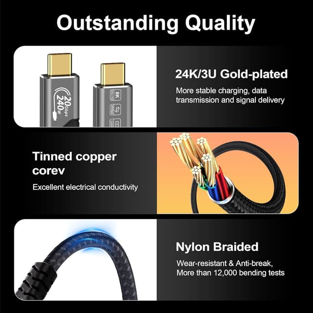 Detalle de ZIKNYDO USB C to USB C cable 5m, 20Gbps