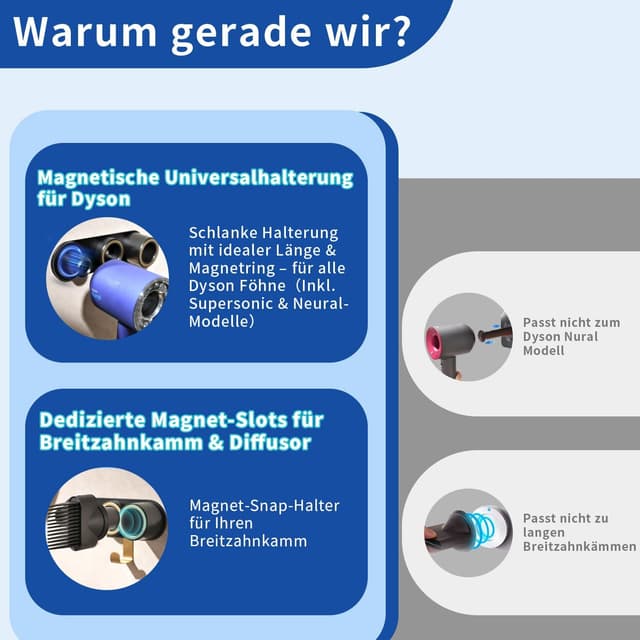 Detalle 1 de Chochoyah Föhn Halterung ohne Bohren für Dyson