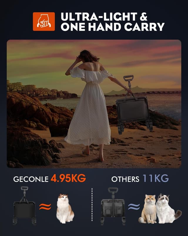 Detalle 2 de GECONLE 100L Festival trolley 95 x 75 x 44cm