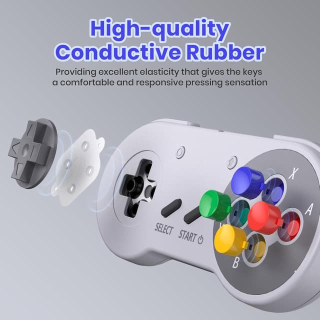 Detalle 2 de miadore Wireless SNES Controller 420mAh