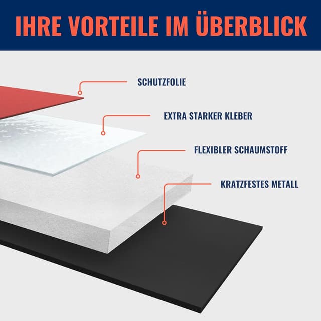 Detalle de REORDA® Metallband selbstklebend Schwarz (Eisenband) – extra stark für Tonies®-Figuren & Regale, 3 m