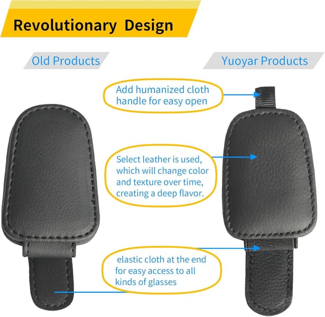 Detalle 2 de Yuoyar Sunglass Holder 2 Pack