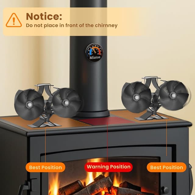 Thumbnail 6 de Miaton 12-Blade Stove Fan 80% efficiency improvement