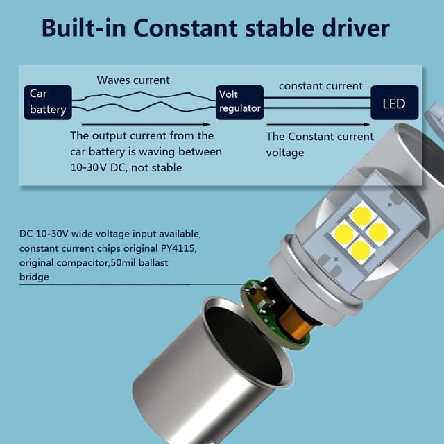 Thumbnail 4 de SageSunny BAU15S PY21W Bombilla LED 7W 750lm