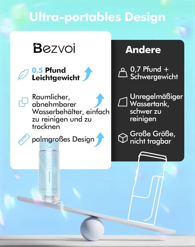 Detalle de Bezvoi Idropulsore Dentale Portatile Senza Fili 180 ml con 5 modalità e IPX7
