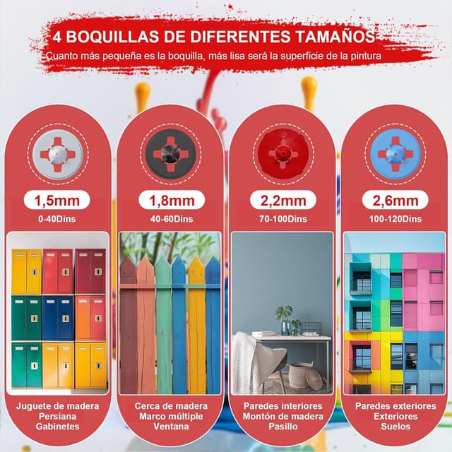 Thumbnail 2 de Pistola Pintura 650W con depósito 1200 ml