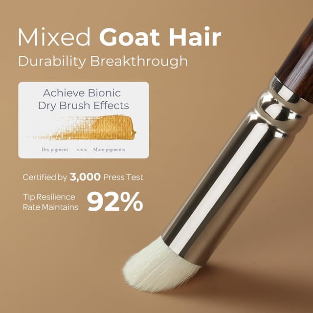 Thumbnail 2 de Nicpro Modellbau Pinselset 21-teilig 🎨