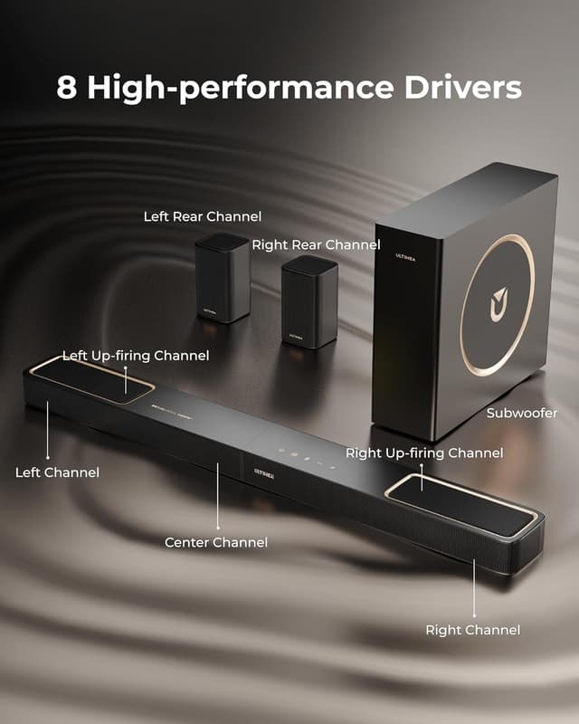 Detalle de ULTIMEA Skywave F40 5.1.2ch Dolby Atmos sound bar