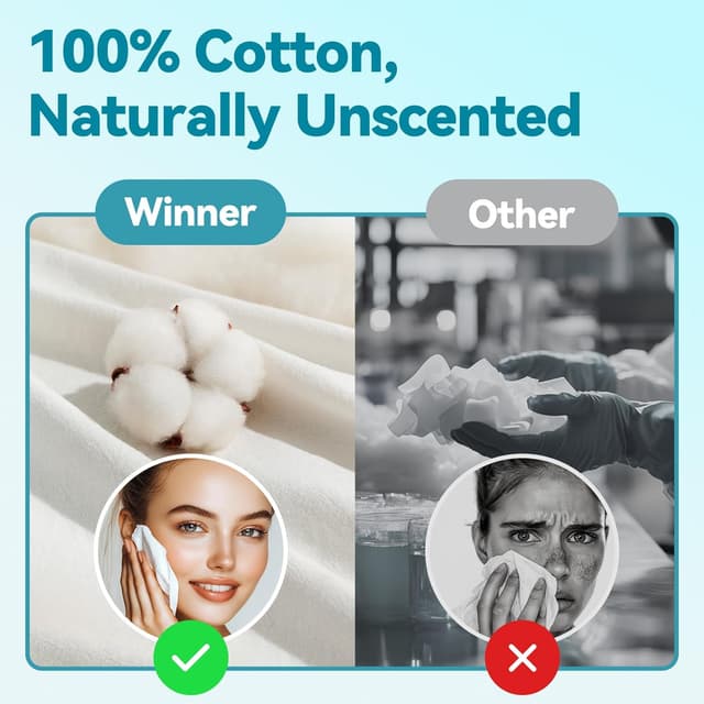 Detalle 2 de Winner Disposable Face Towel (100% Cotton) — Unscented Facial Wash Cloths, Super Soft & Thick, 480 Count