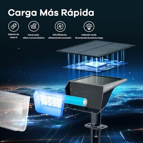 Detalle 2 de Linkind Luces Solares Jardin RGB 🌈 10 Modos,IP67,6 Piezas