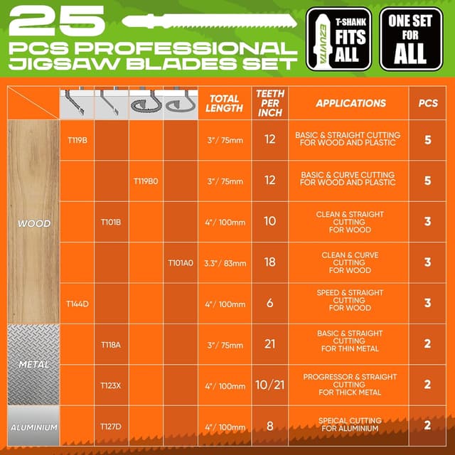 Detalle de EZUVITA 25-Piece T‑Shank Jigsaw Blade Set with Storage Case for Wood, Plastic and Metal