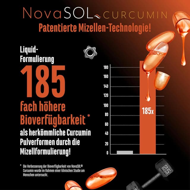 Detalle 2 de Curcuma NovaSol® 120 Liquid Kapseln 1000 mg