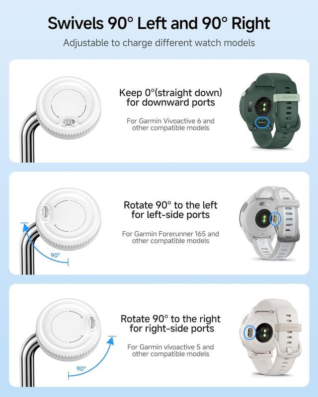 Detalle 2 de SwanScout 505GM white vertical charging stand for Garmin watches
