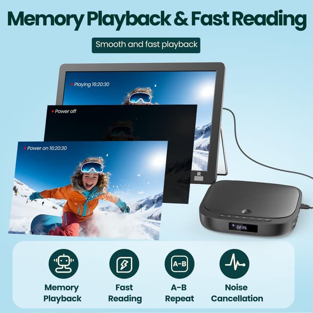 Thumbnail 5 de Desobry DVD player region free 1080p con HDMI e USB