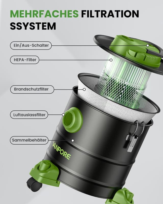 Thumbnail 2 de VANPORE Aschesauger 20 L, 1200 W