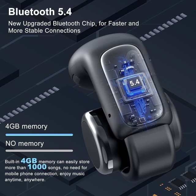 Detalle 2 de LOBKIN Open Ear headphones, 4GB memory