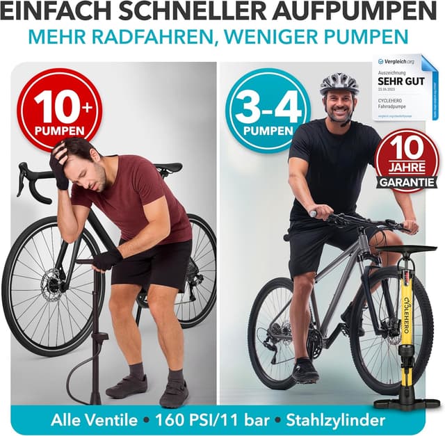 Detalle de CYCLEHERO Fahrradpumpe alle Ventile mit Manometer – Standpumpe bis 160 PSI (11 bar) und 10 Jahre Garantie