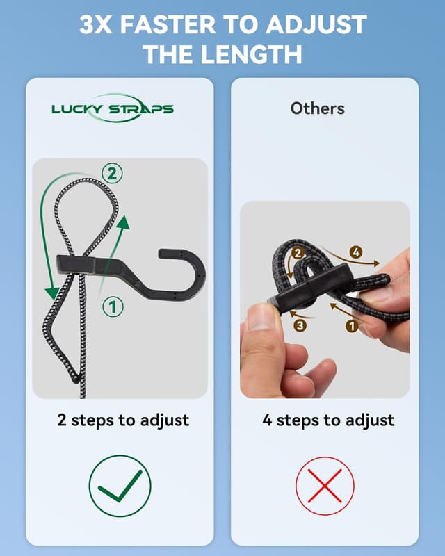 Detalle 2 de LuckyStraps 6-Pack 32 in Flat Adjustable Bungee Cords with Hooks