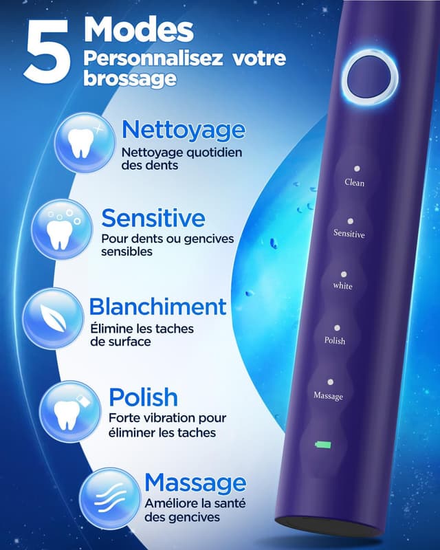 Detalle 2 de YTEATH PRO Brosse à dent électrique sonique pour femme (violet foncé) avec 8 têtes, 5 modes et étui de voyage