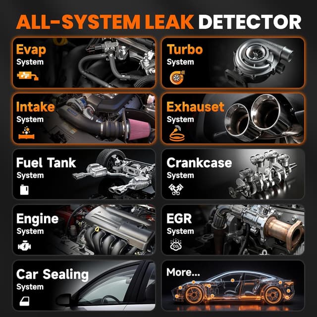 Detalle 2 de ANCEL S3000-US Smoke Machine Leak Detector