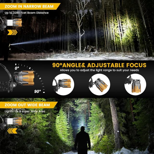 Detalle 2 de SENDALE Linterna frontal LED 100000LM