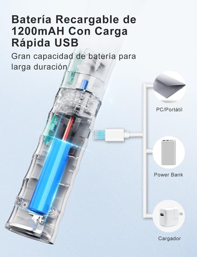 Thumbnail 4 de AROEVE Raqueta Mosquitos 4000V