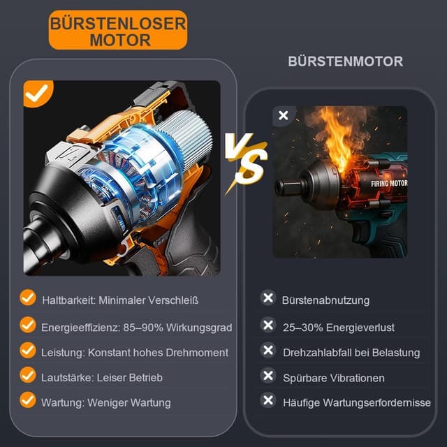 Detalle 2 de Adedad 1.000 Nm Schlagschrauber 1/2 Zoll