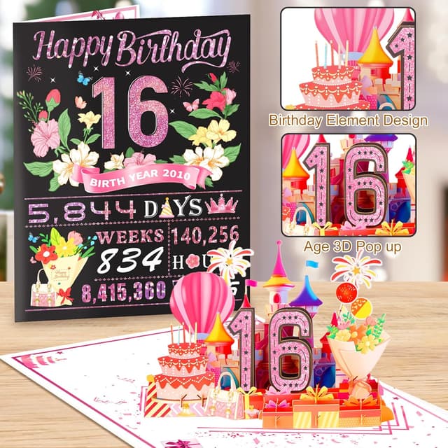 Detalle 2 de Awrmoo 16th birthday card, 3D pop up
