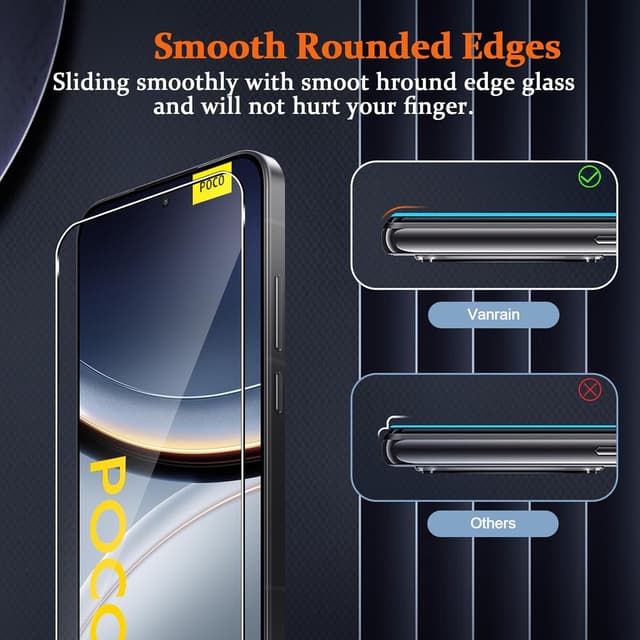 Detalle 1 de Vanrain Panzerglas-Schutzfolie für Xiaomi POCO F7 (2+2 Stück) inkl. Kameraschutz – 9H HD, bläschenfrei