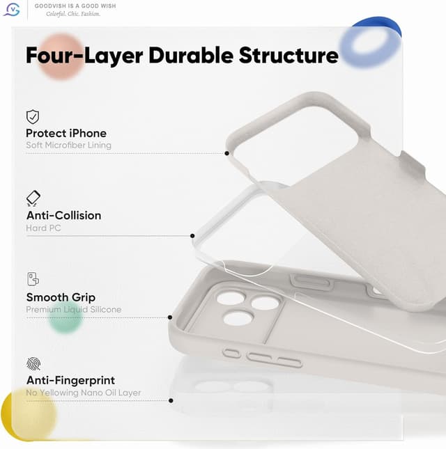 Thumbnail 4 de GOODVISH iPhone 17 Pro Hülle 6,3 Zoll