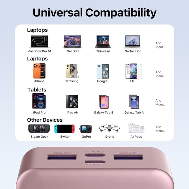 Thumbnail 5 de NOBIS Power Bank 20000mAh PowerBank 65W