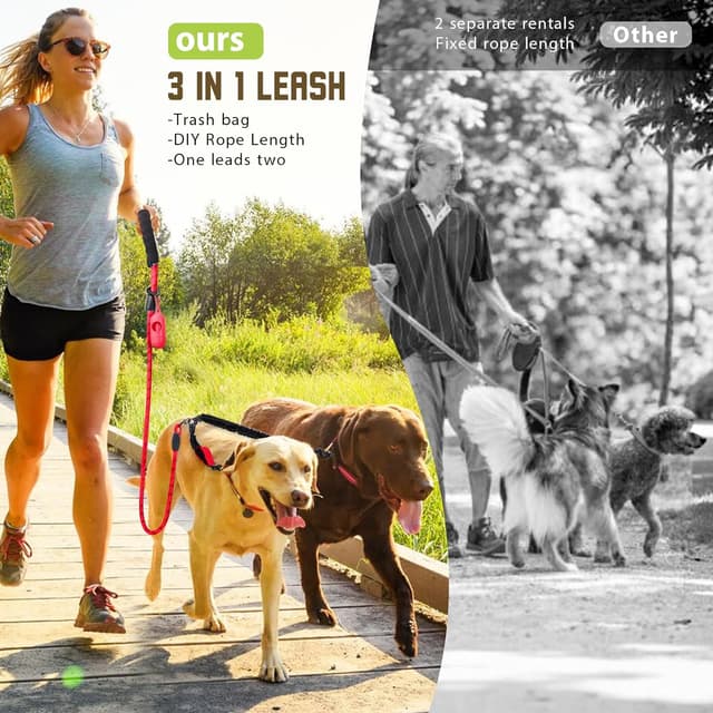 Detalle de Blanlody Double Dog Lead for Walking 2 Dogs (No-Tangle) with 360° Swivel, Reflective Bungee and Padded Handles