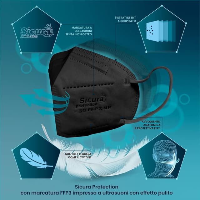 Detalle de 50 Mascherine FFP3 certificate CE 2841 nere, Made in Italy (SICURA)